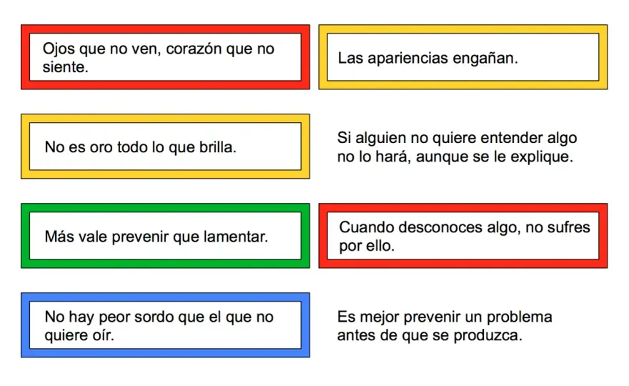 Refranes españoles - Sentido real y cómo interpretarlos