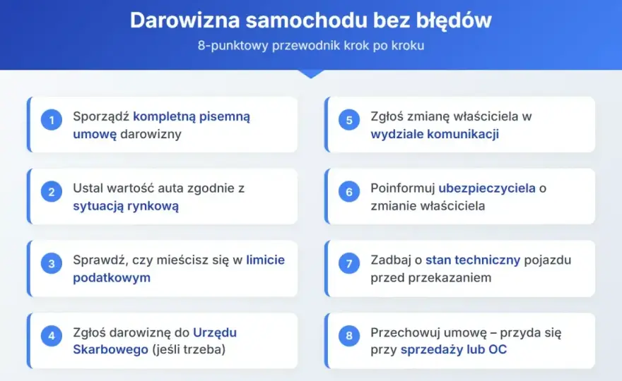 Darowizna w rodzinie - jak uniknąć podatku i błędów?