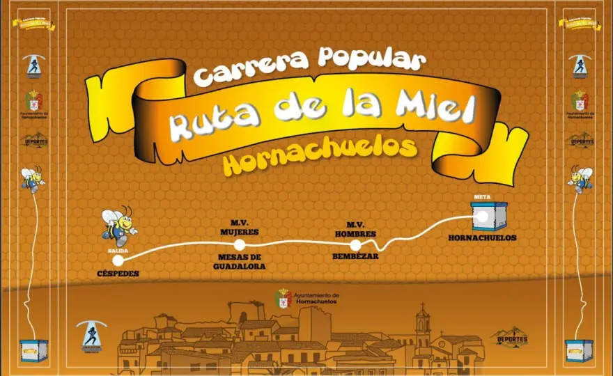 Cómo llegar a Hornachuelos - La ruta más fácil