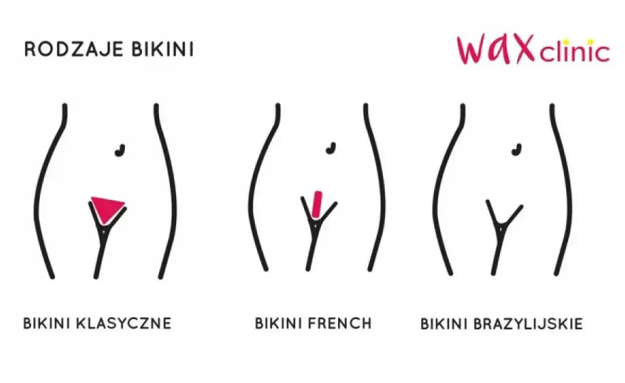 Depilacja głęboka bikini: Jak przygotować się i uniknąć bólu?