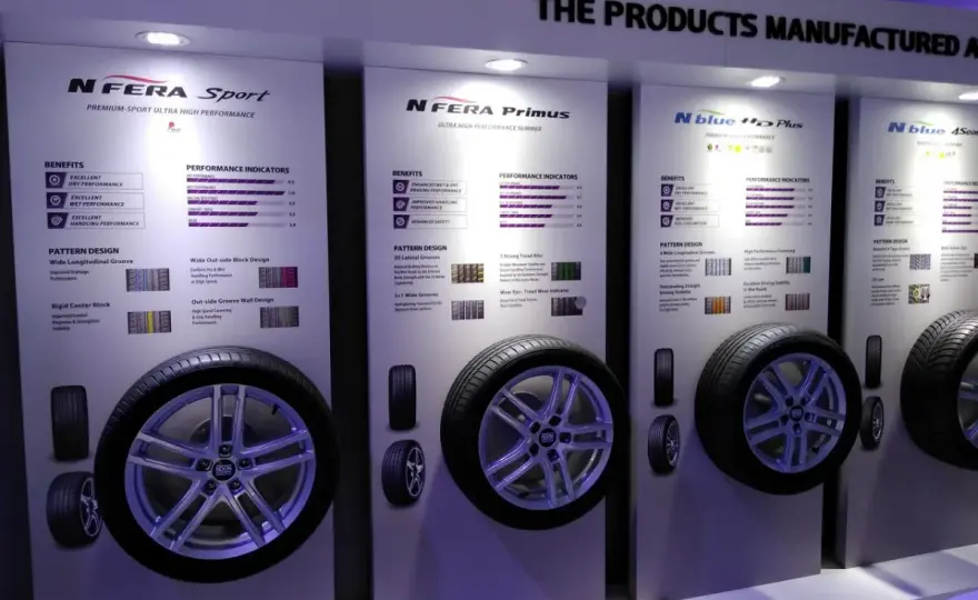 Gdzie produkowane są opony Nexen? Prawda o jakości