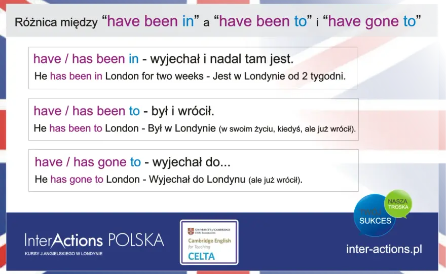 Has been, have been, had been - Rozjaśnij różnice!