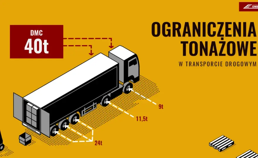Waga ciągnika siodłowego: od 6 do 44 ton? DMC i konsekwencje