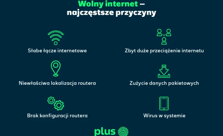Wolny internet? Zdiagnozuj i przyspiesz sieć w domu!