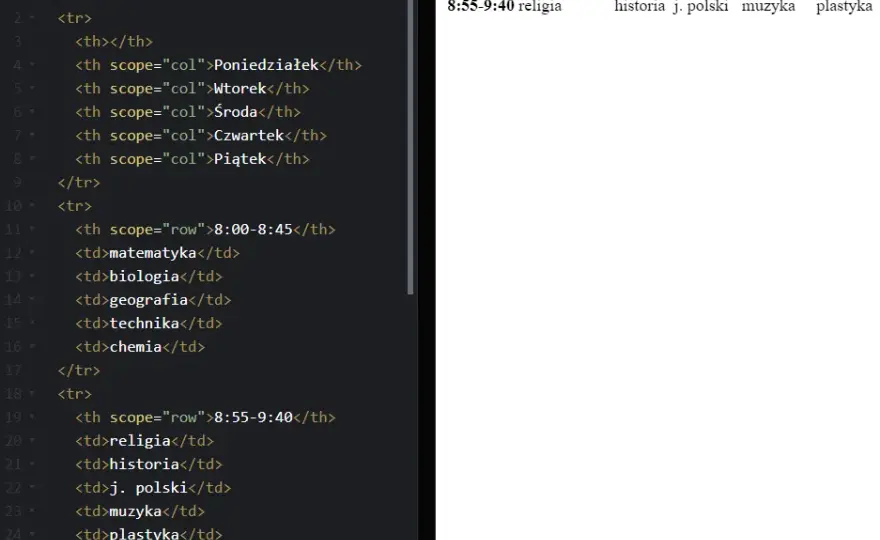 Jak łatwo stworzyć tabelę w HTML i uniknąć typowych błędów
