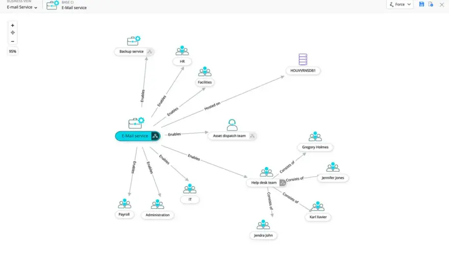CMDB dla Backend i DevOps - Jak uniknąć pułapek?