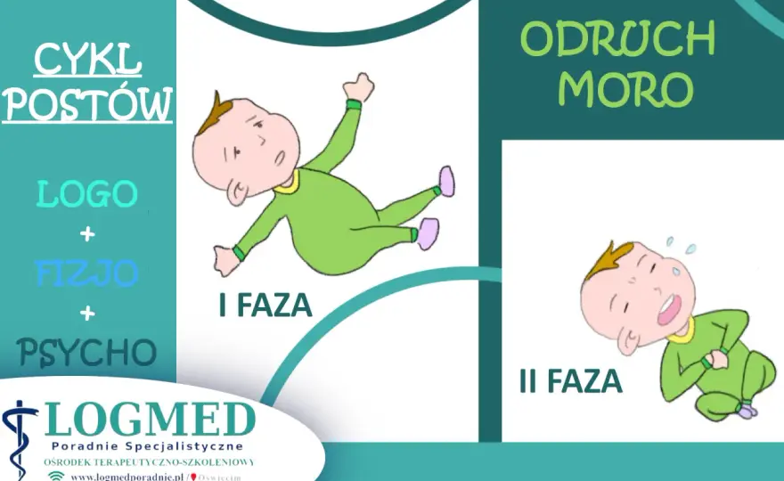 Odruch Moro - Kiedy zanika? Poznaj normy i niepokojące sygnały