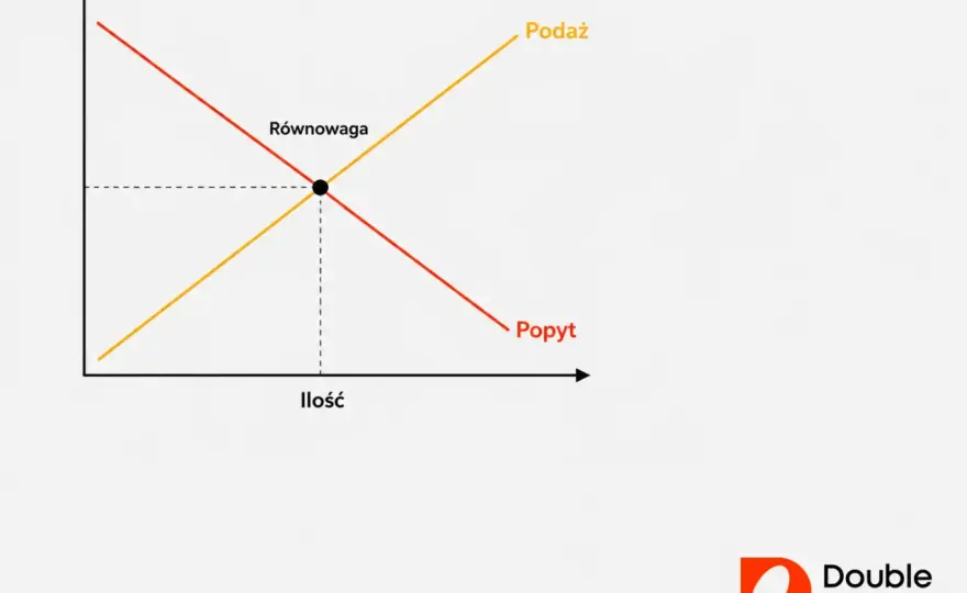 Co wpływa na podaż? Najważniejsze czynniki, które warto znać