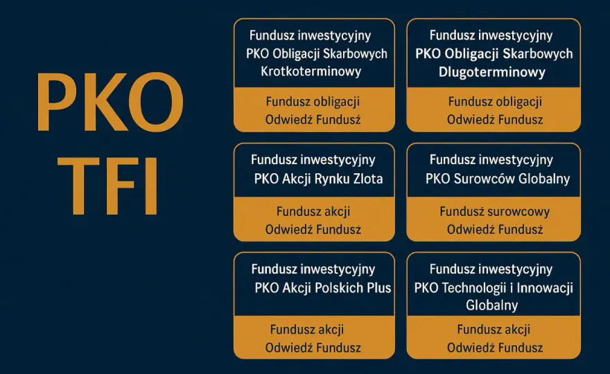 Jak zamknąć fundusz PKO TFI? Pełny przewodnik i wypłata środków