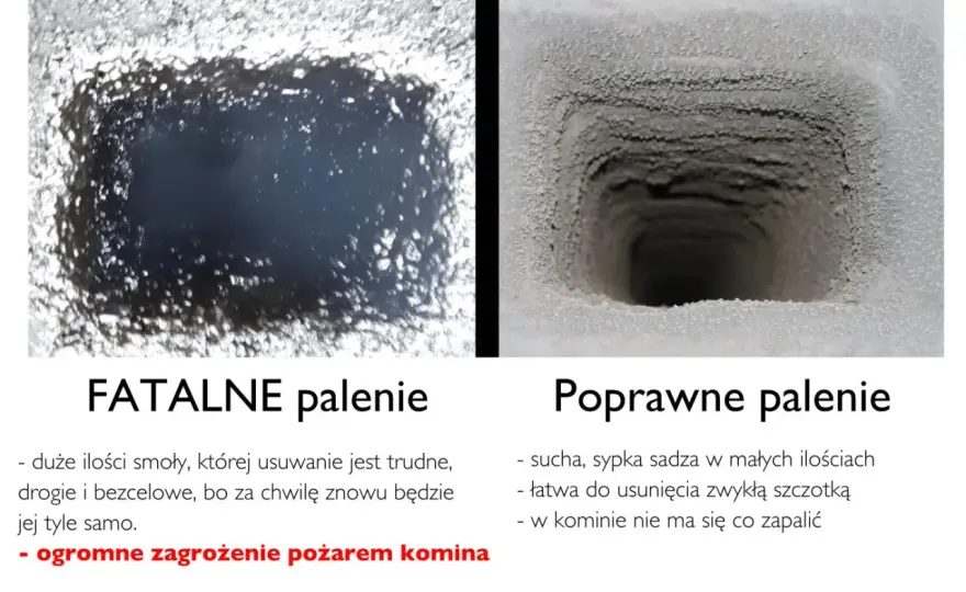 Kontrola komina przy kotle - Co musisz wiedzieć?