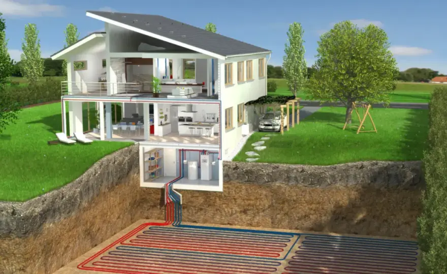 Pompe à chaleur géothermique - Vraiment rentable pour vous?