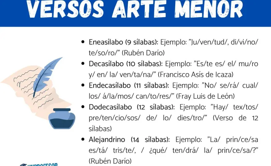 ¿Qué es un verso? Claves para entender la poesía sin líos