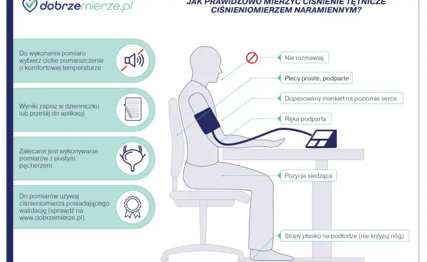 mmHg - co oznacza ten zapis i jak czytać wynik ciśnienia