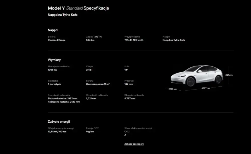 Wymiary Tesla Model Y - Czy zmieści się w Twoim garażu?
