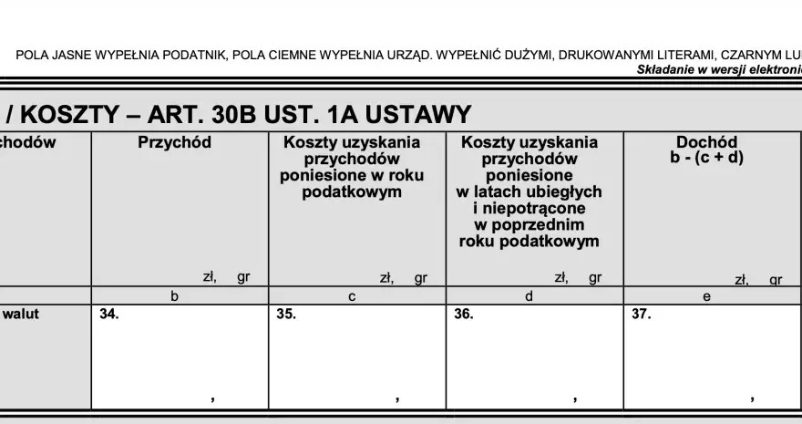 Podatek od kryptowalut: 19% od zysku, bez kwoty wolnej