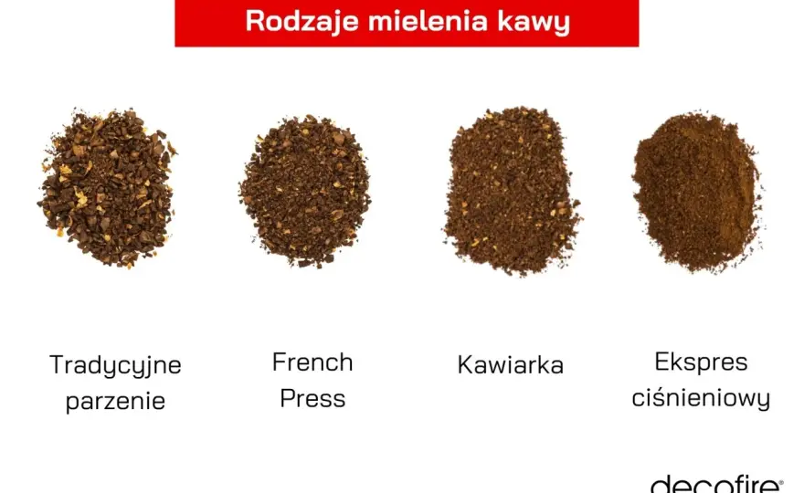 Kawa grubo mielona - Jak parzyć, by smakowała idealnie?