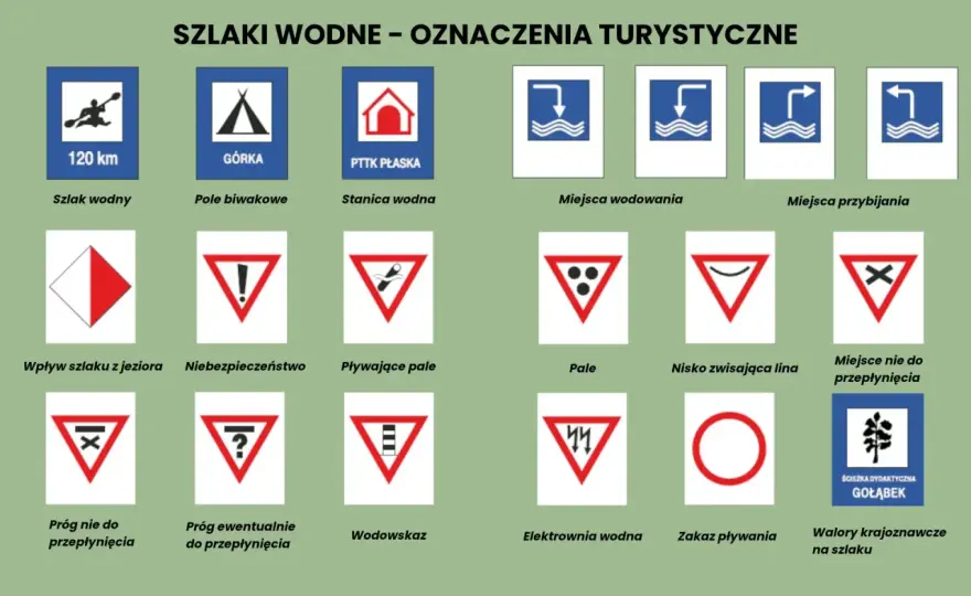 Kolory szlaków: Co oznaczają? Rozwiej mity i planuj!
