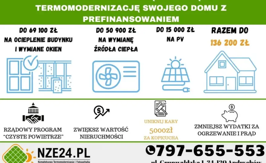 Czyste powietrze dotację - jak uzyskać dofinansowanie na modernizację domu