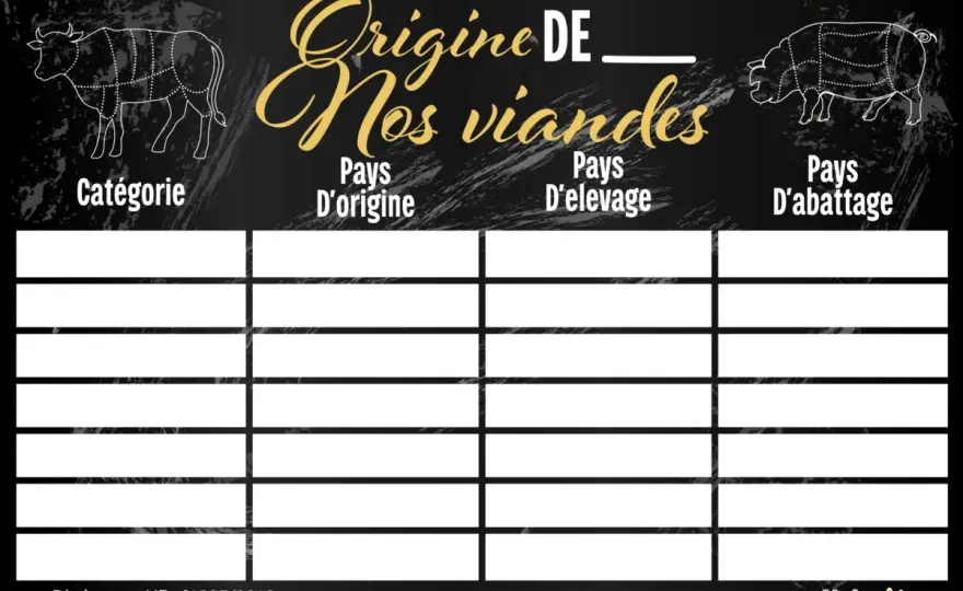 Viande française - comment vérifier son origine avant d’acheter ?