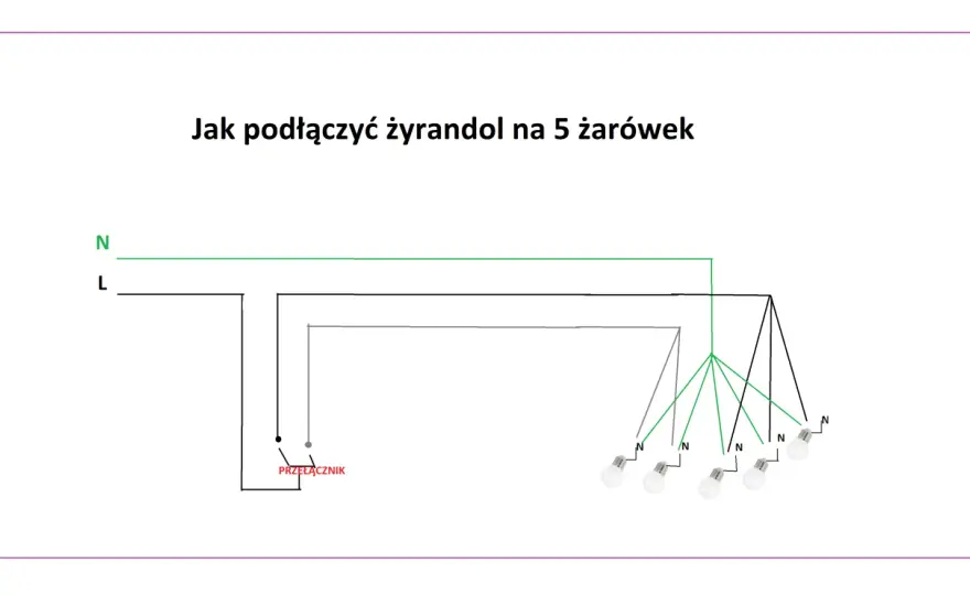 Jak podłączyć żyrandol na 5 żarówek z 3 kablami - uniknij błędów