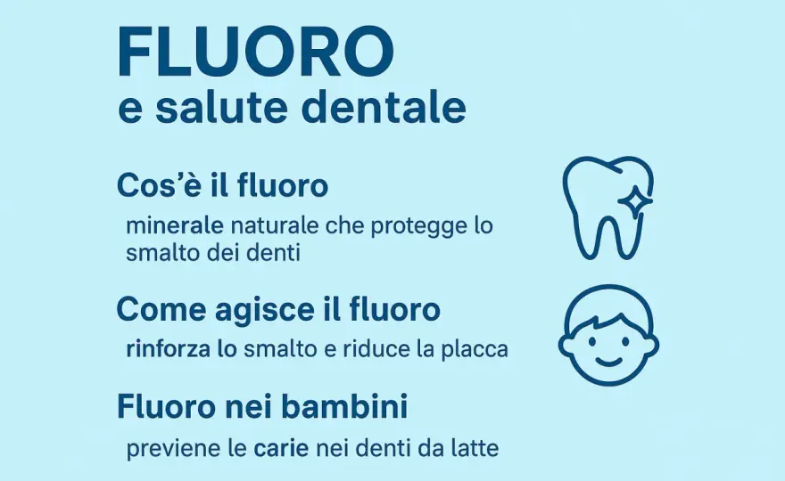 A cosa serve il fluoro e come usarlo per prevenire la carie?