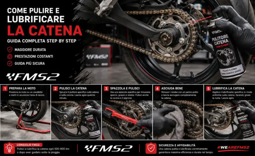 Ruggine catena moto - Pulire o sostituire? La guida completa