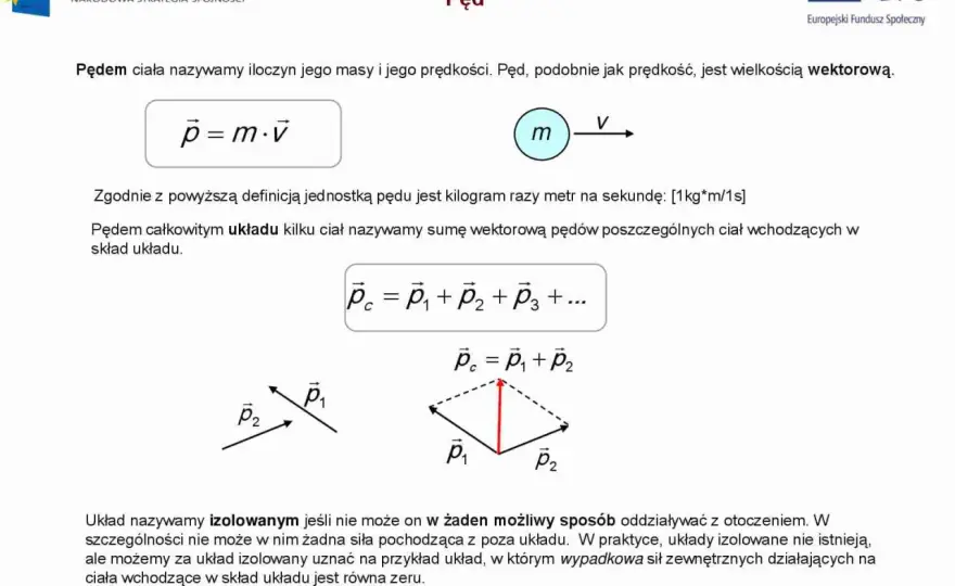Moment pędu - zrozumiałe wyjaśnienie, wzory i przykłady