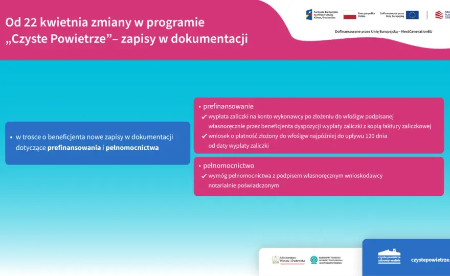 Czyste powietrze ile czasu na realizację projektu? Sprawdź terminy.