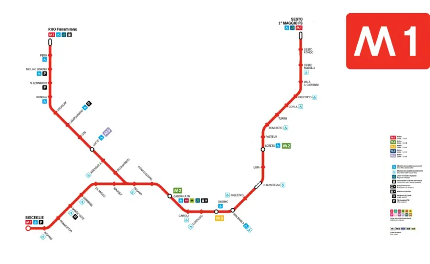 Linea rossa M1 di Milano - fermate utili e rami da non sbagliare