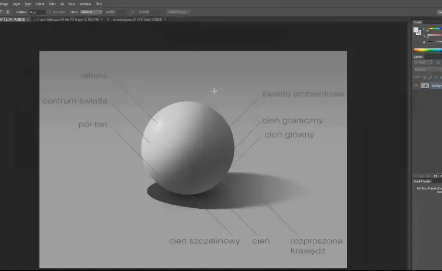 3D w Photoshopie dziś - Retusz renderów, światło i cień