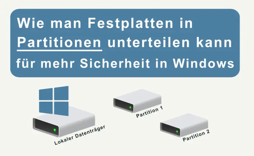 SSD partitionieren unter Windows - Sinnvoll oder unnötig?