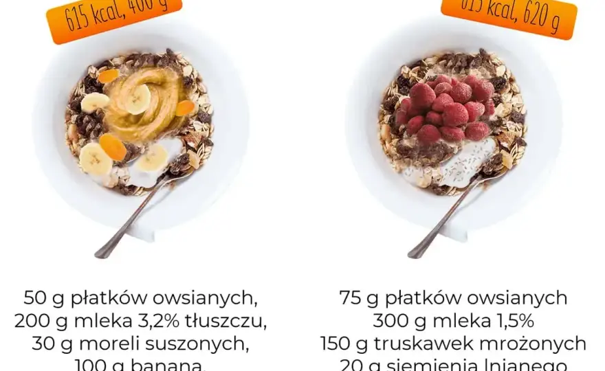 Ile kalorii mają płatki z mlekiem? Oblicz sam!
