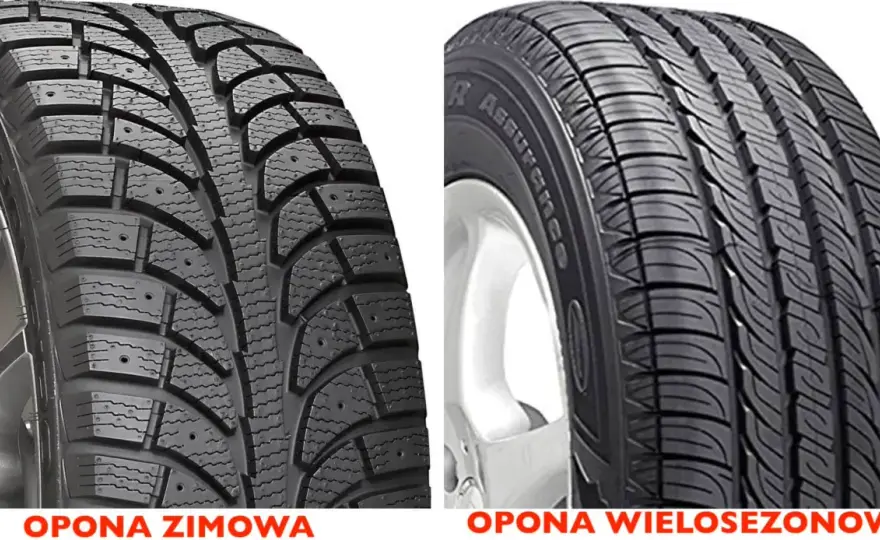 Jak rozpoznać opony wielosezonowe - Nie pomyl ich z zimowymi