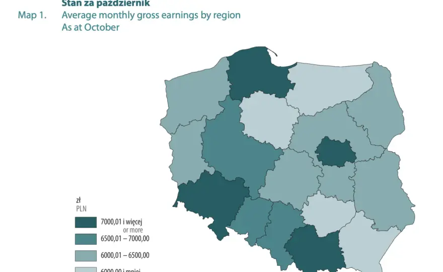 Percentyle zarobków w Polsce - Czy Twoja pensja jest dobra?