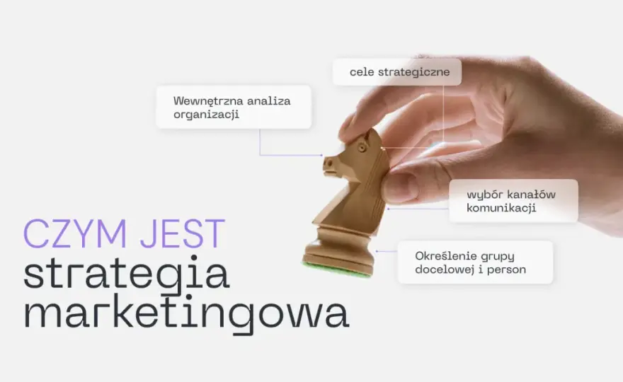 Marketing dla firm - Jak ułożyć strategię, która realnie sprzedaje?