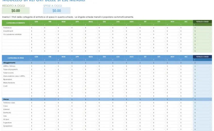 Tabella spese mensili Excel per capire dove finiscono i soldi