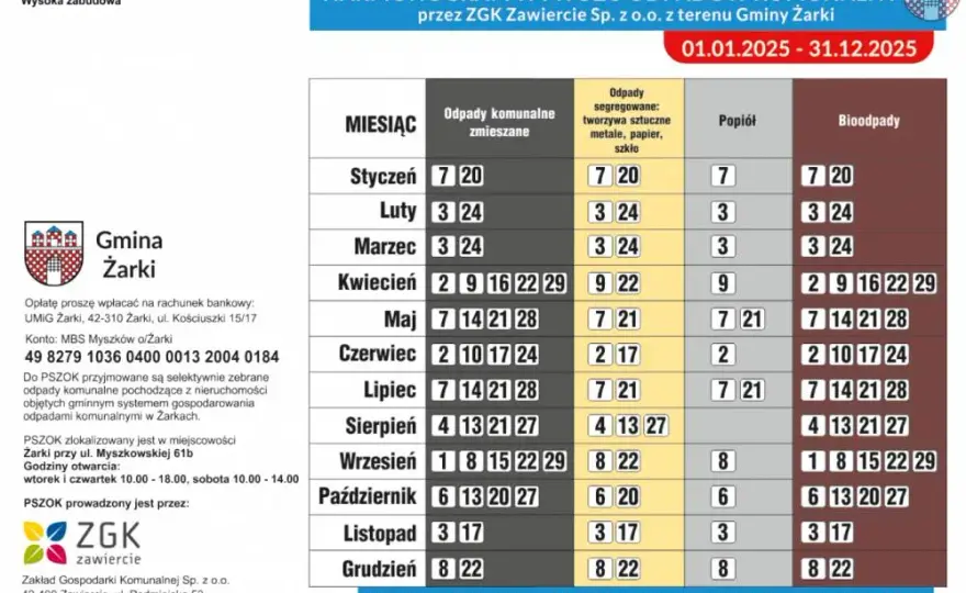 Harmonogram wywozu śmieci w Krakowie: pełny rozkład dla twojej dzielnicy
