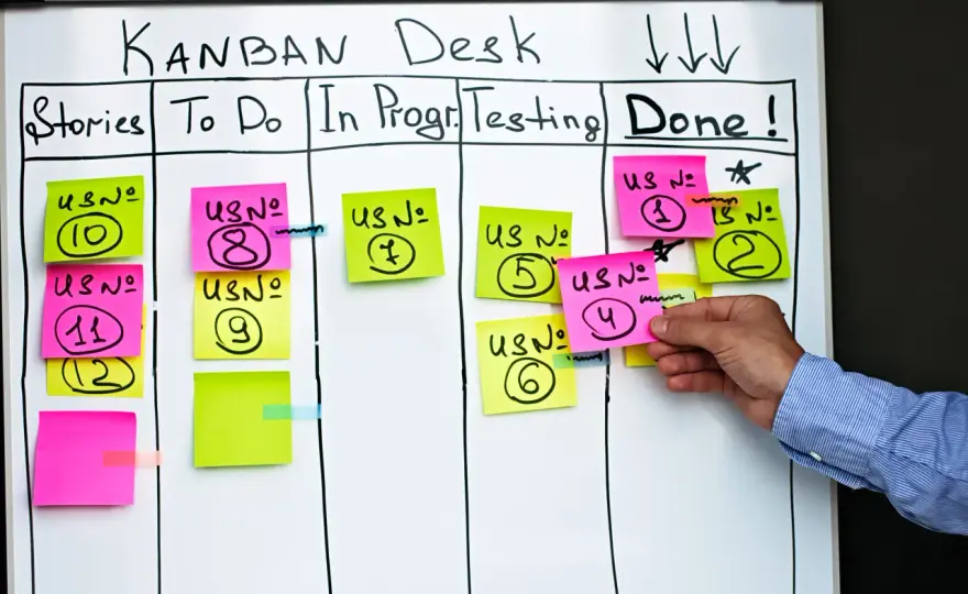 Agile, Scrum, Kanban - Zrozum i Zastosuj w Pracy!