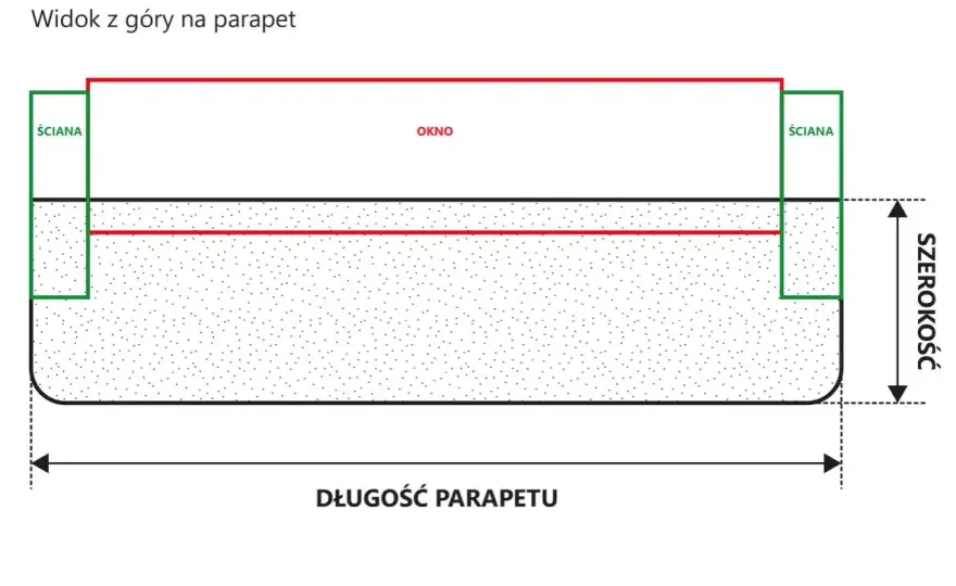 Jak zmierzyć parapet wewnętrzny, aby uniknąć błędów i niedopasowań
