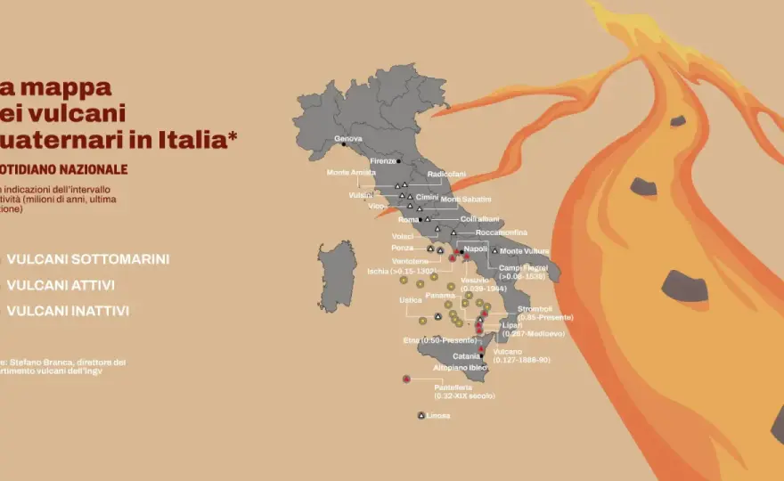 Vulcani italiani - Guida completa per il tuo prossimo viaggio