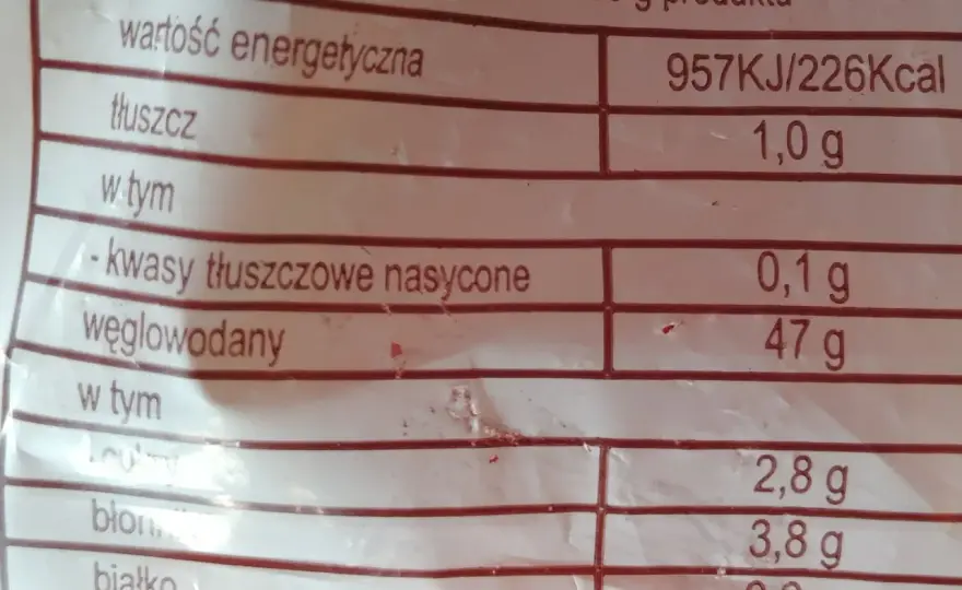 Ile kalorii ma chleb pszenno żytni - poznaj wszystkie wartości odżywcze