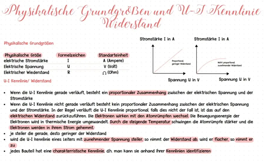 Ohmscher Widerstand - Formeln, Messung & Fehler vermeiden