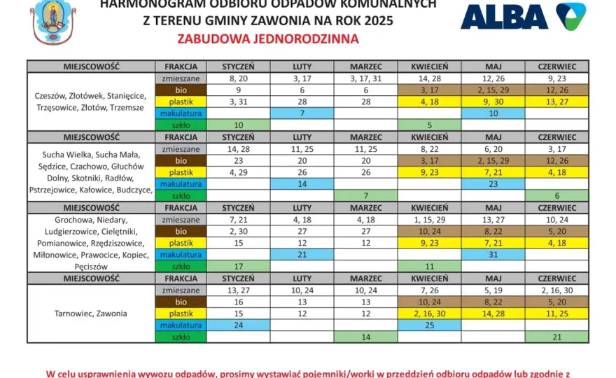 Jak zgłosić wywóz śmieci? Kluczowe informacje i terminy do poznania