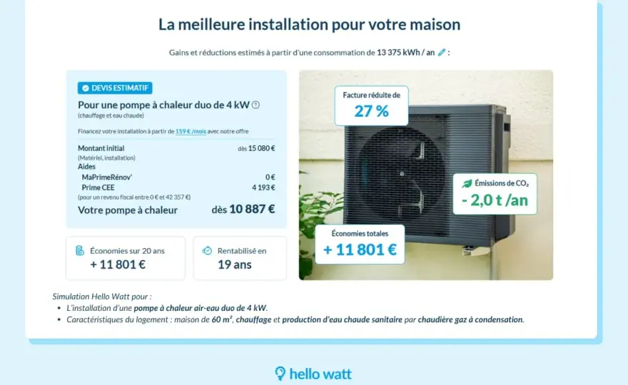 PAC air-eau - Prix, aides et pièges à éviter avant d'acheter