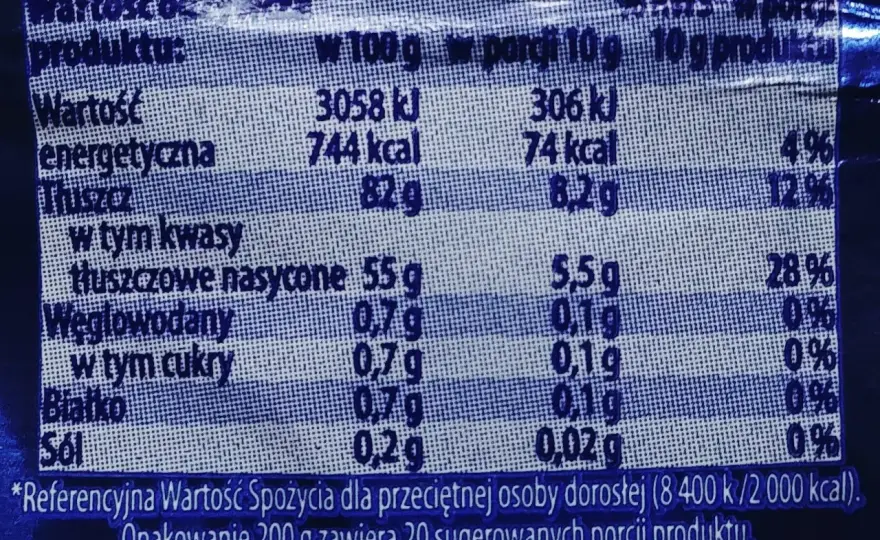 Ile kalorii ma masło: szczegółowe wartości odżywcze i kaloryczność