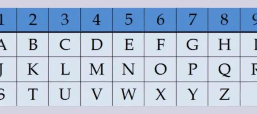 Jak obliczyć numerologię z daty urodzenia i odkryć jej znaczenie