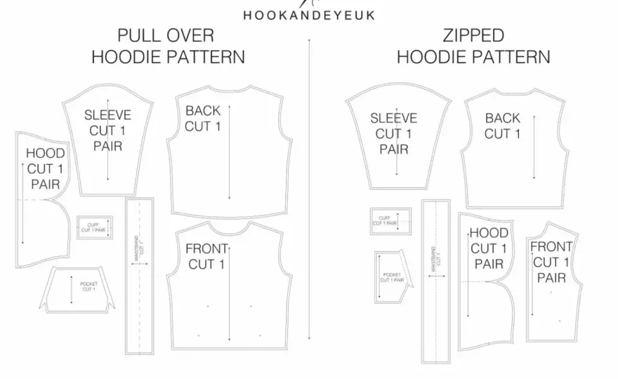 Hoodie vs. Jumper - Choose Your Sew: Structure or Drape?
