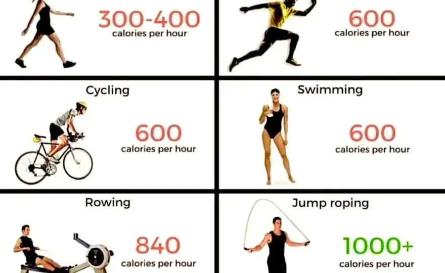 Co spala najwięcej kalorii w domu? Skakanka, burpees i interwały!
