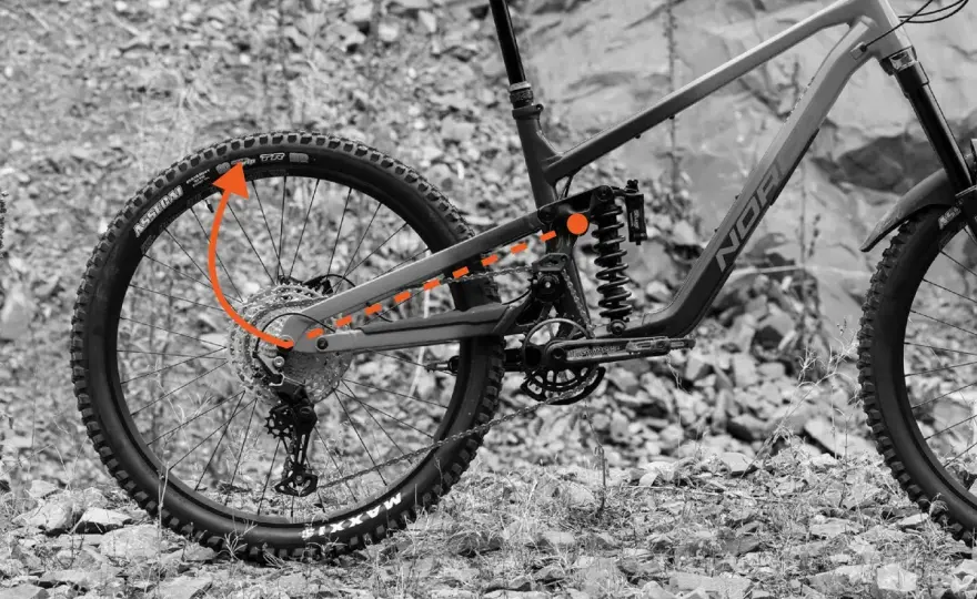 High Pivot MTB Suspension - Worth the Hype? Find Out!