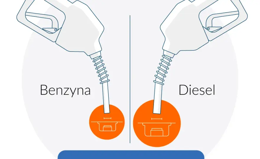Jak odróżnić diesla od benzyny? Uniknij kosztownych błędów!
